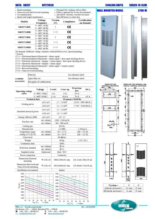 MKS - MKP2713BH - Conditioner | ICDC-012492